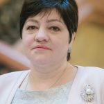 Марія Мосур